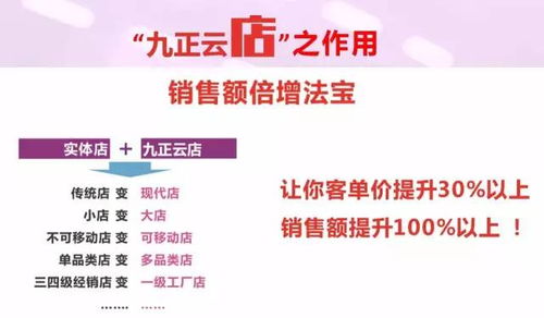 零門(mén)檻共享一線家居品牌紅利，工廠直發(fā)開(kāi)啟財(cái)富新通路