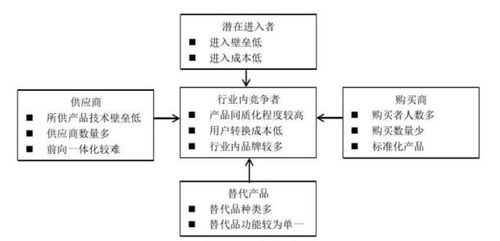 2021年空氣凈化器行業發展研究報告 自然科學研究和試驗發展的視角