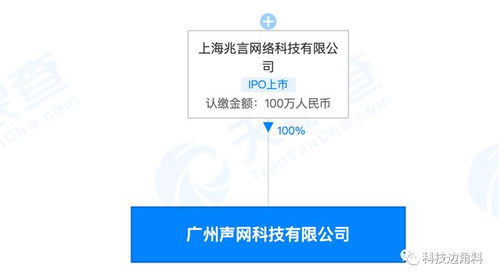 聲網(wǎng)Agora布局廣州，探索音視頻與前沿科技的跨界融合